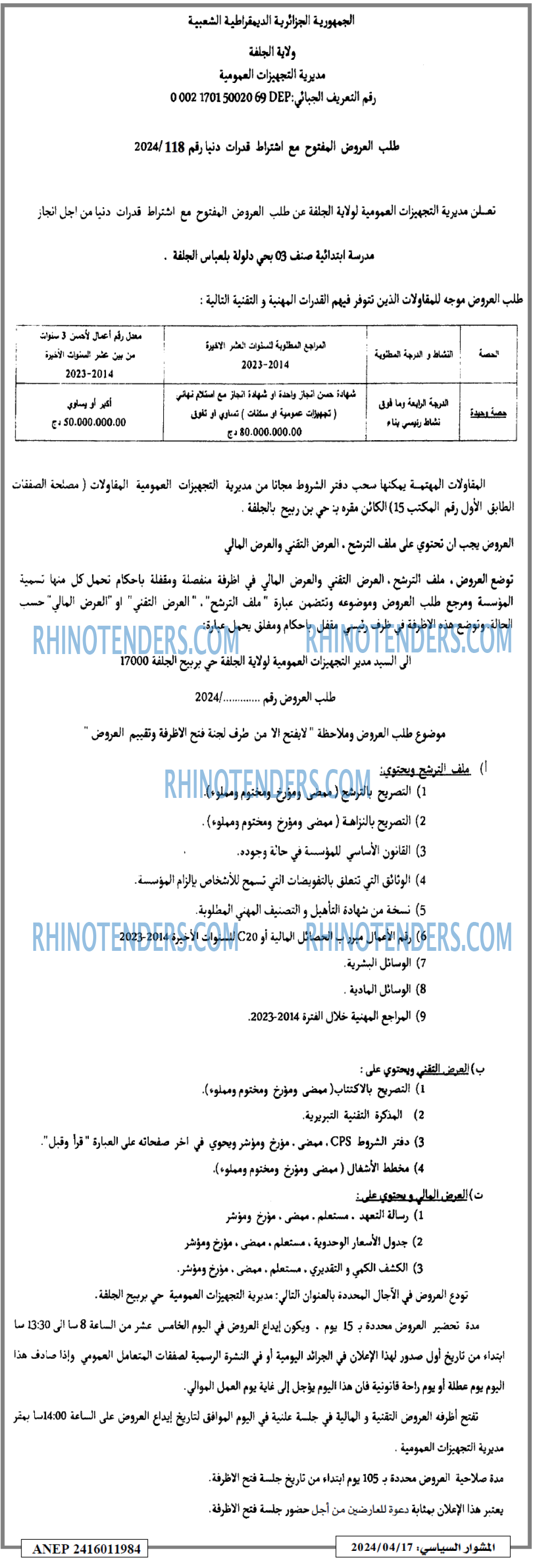 المشوار السياسي