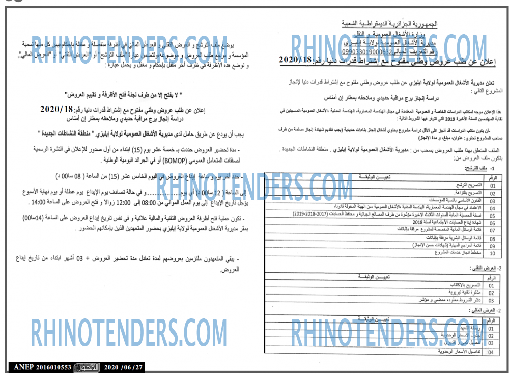 المحور