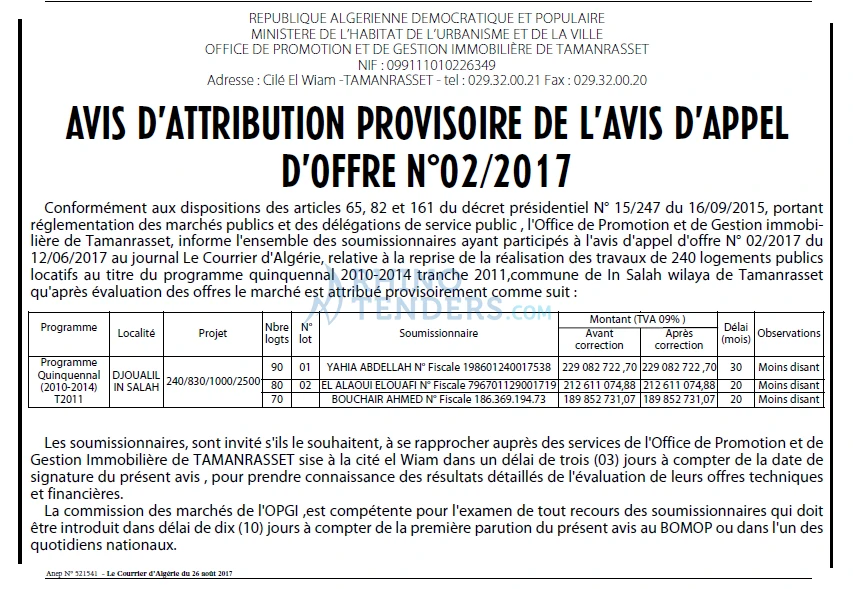 Le Courrier d'Algerie