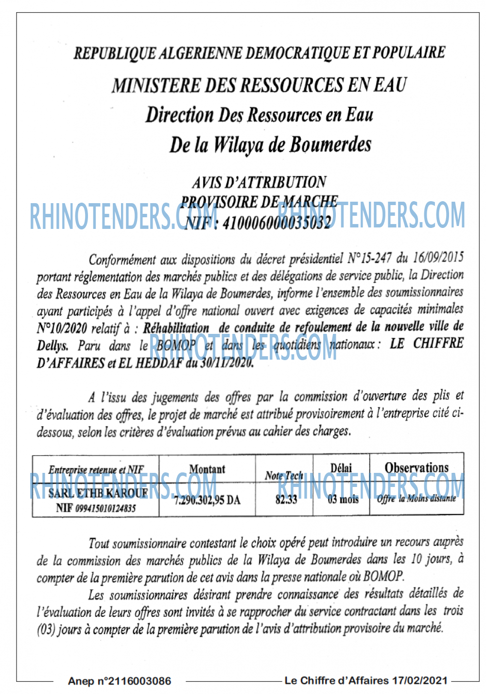 Le Chiffre d'Affaires