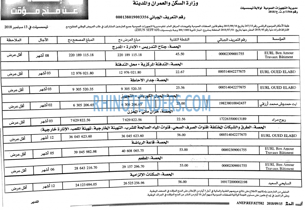 EL KHABAR