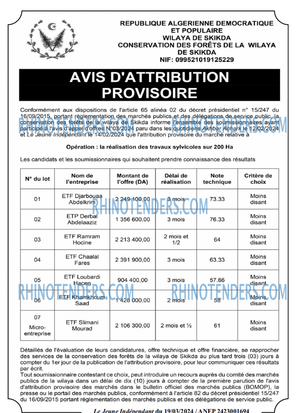 Le jeune indépendant