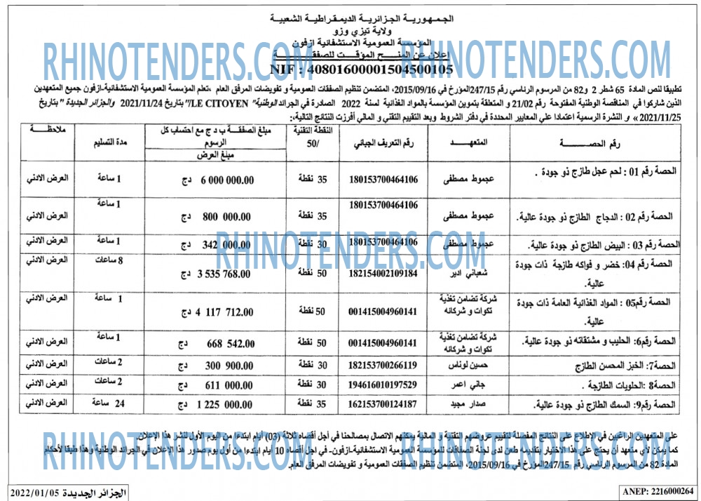 الجزائر الجديدة