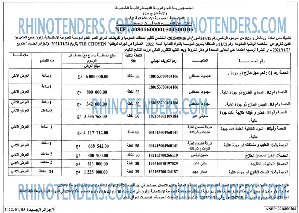 الجزائر الجديدة