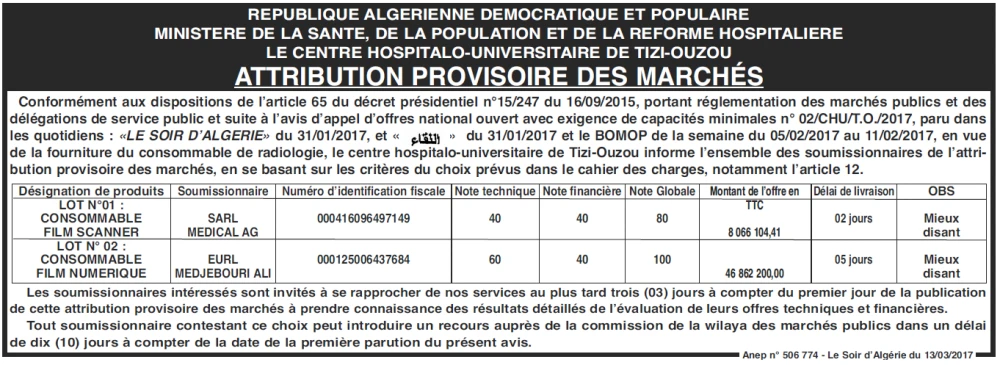 Le Jour d'Algérie