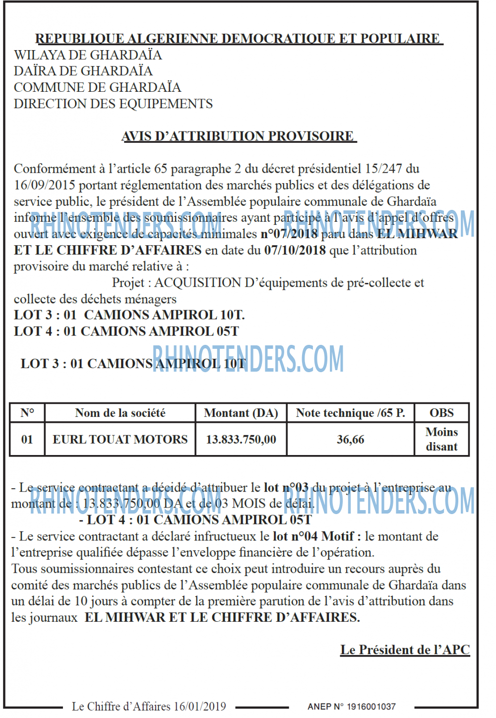 Le Chiffre d'Affaires