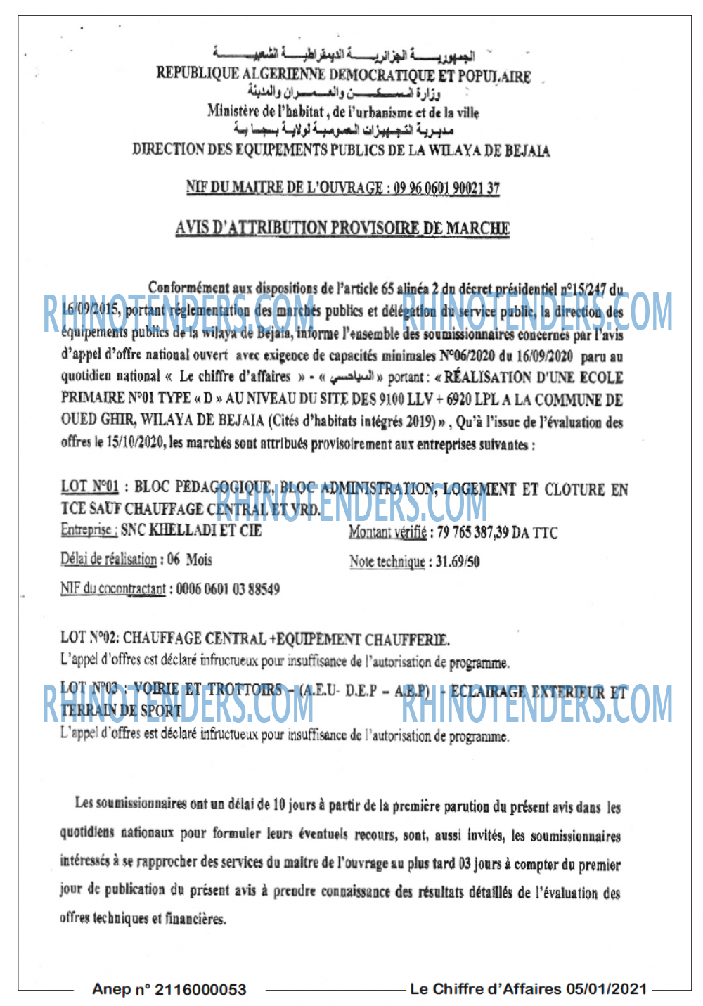 Le Chiffre d'Affaires