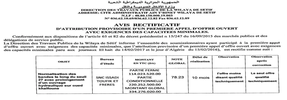 Le Jour d'Algérie