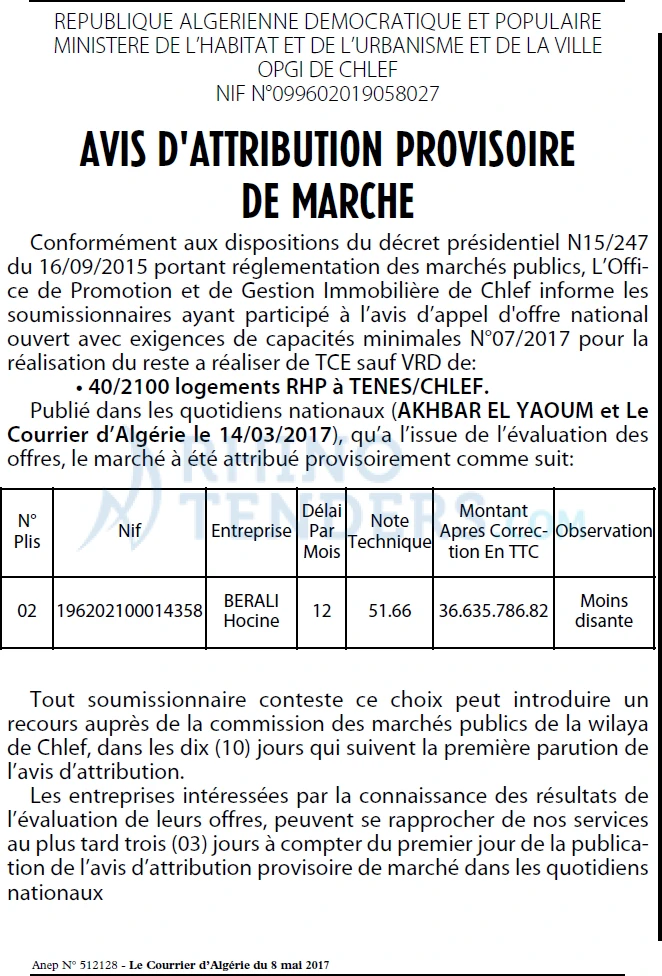 Le Courrier d'Algerie
