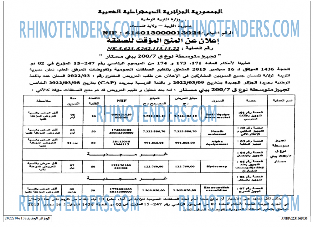 الجزائر الجديدة