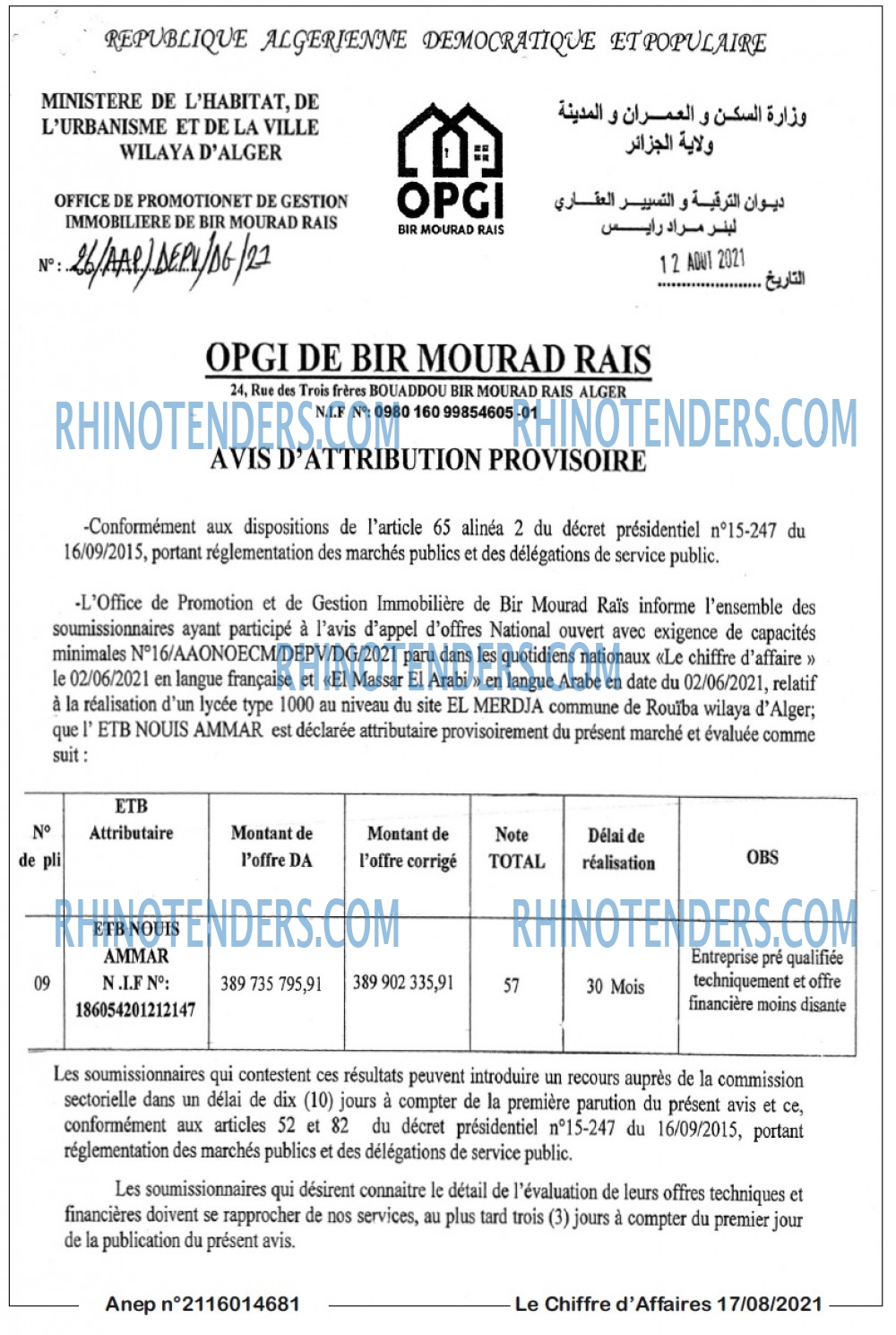 Le Chiffre d'Affaires