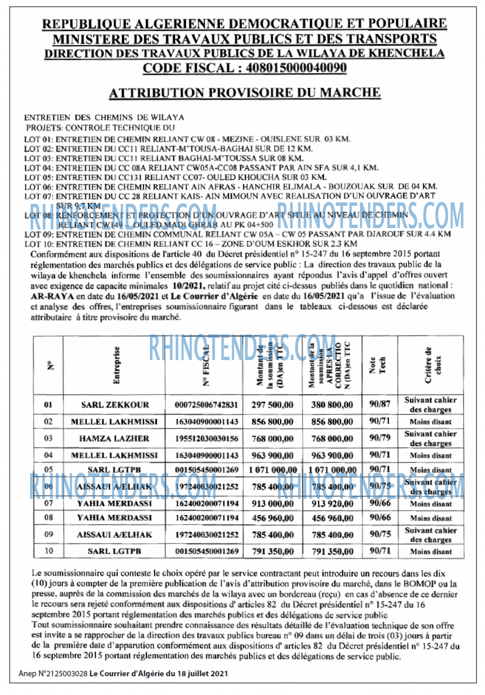 Le Courrier d'Algerie