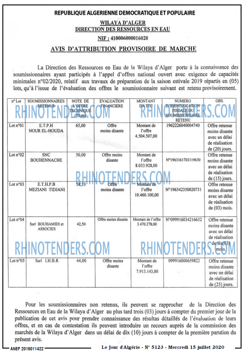 Le Jour d'Algérie