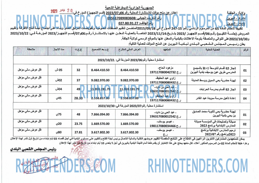Rhinotenders