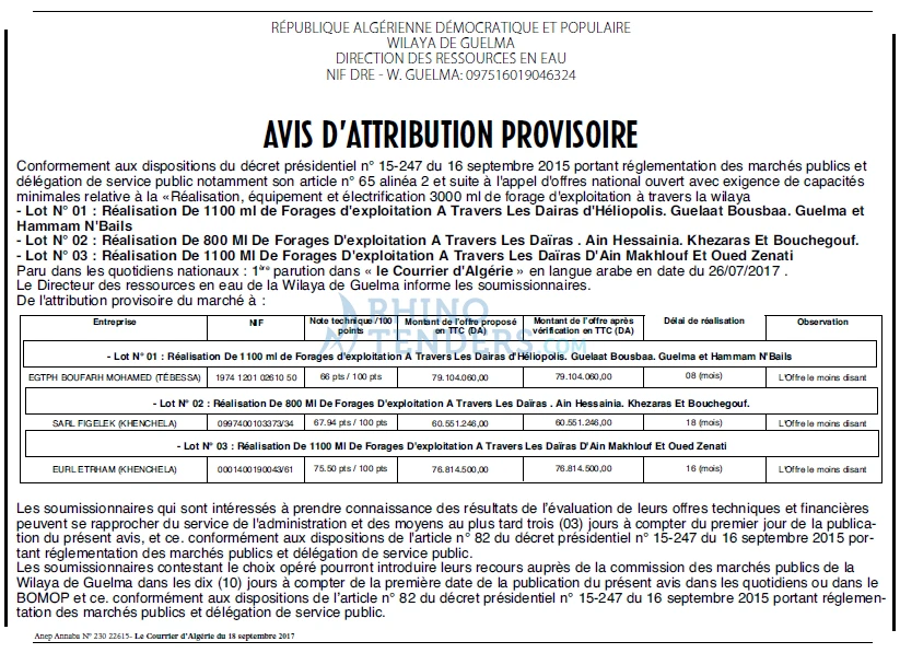 Le Courrier d'Algerie