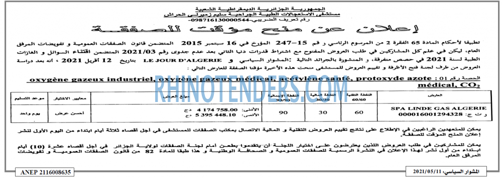المشوار السياسي