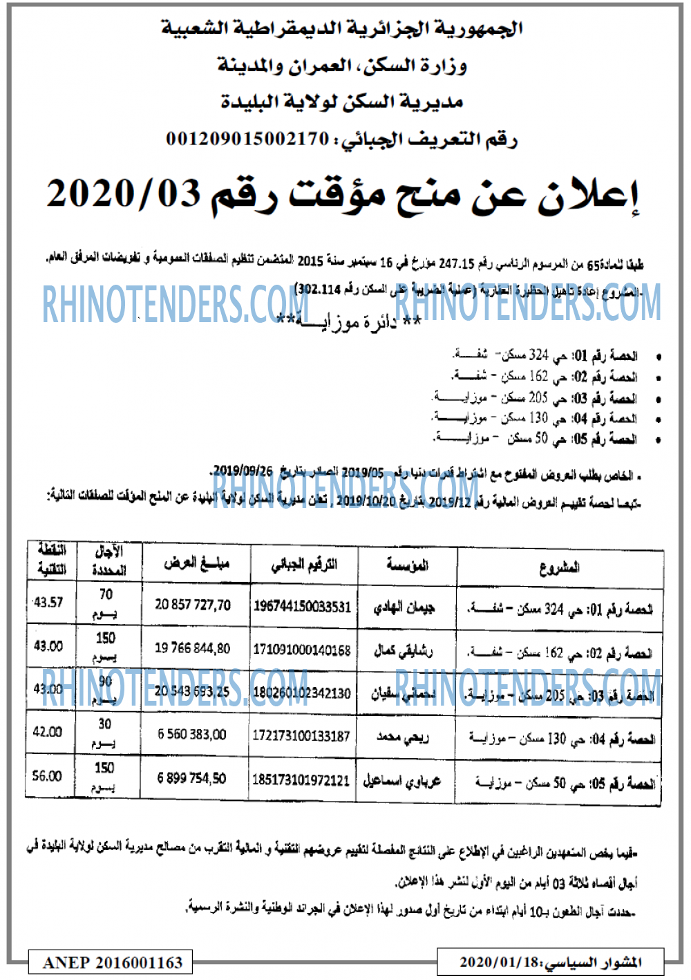 المشوار السياسي
