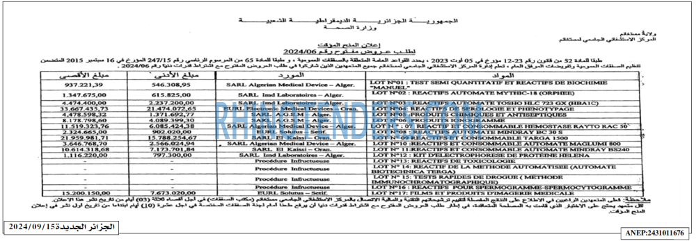 الجزائر الجديدة