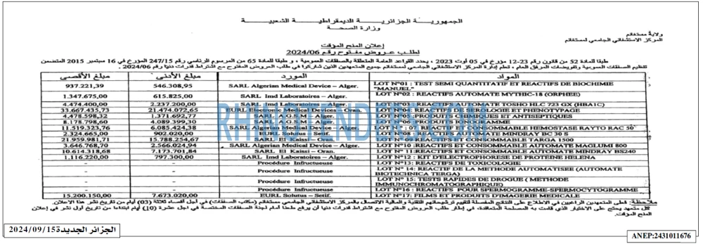 الجزائر الجديدة