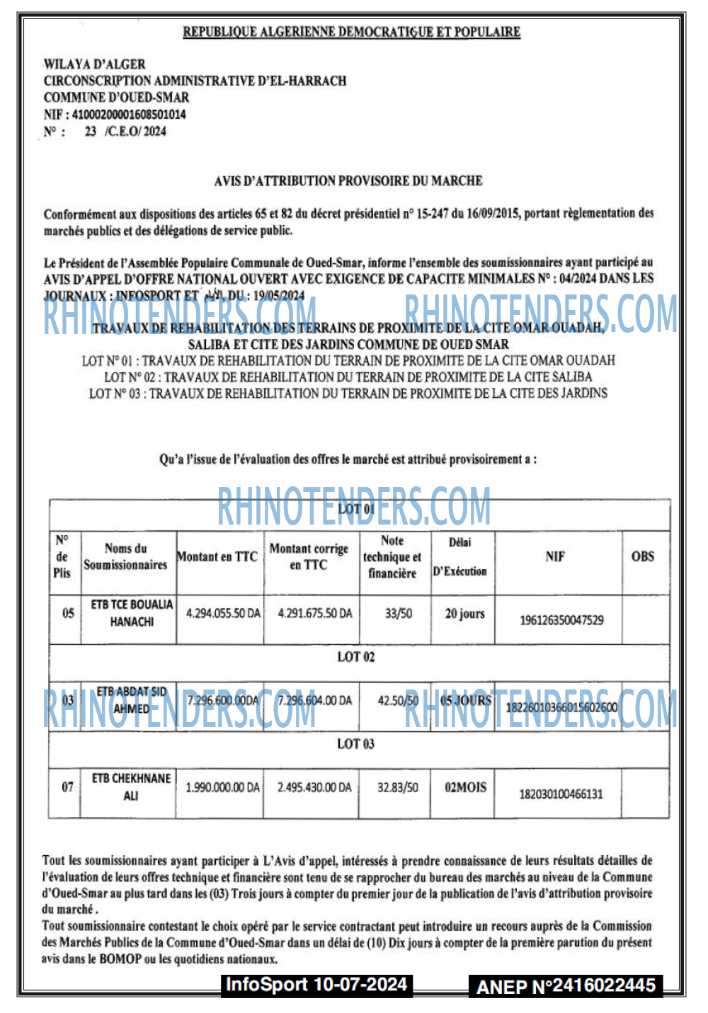 Infos Mass Media