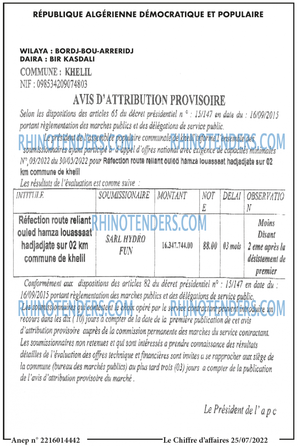 Le Chiffre d'Affaires