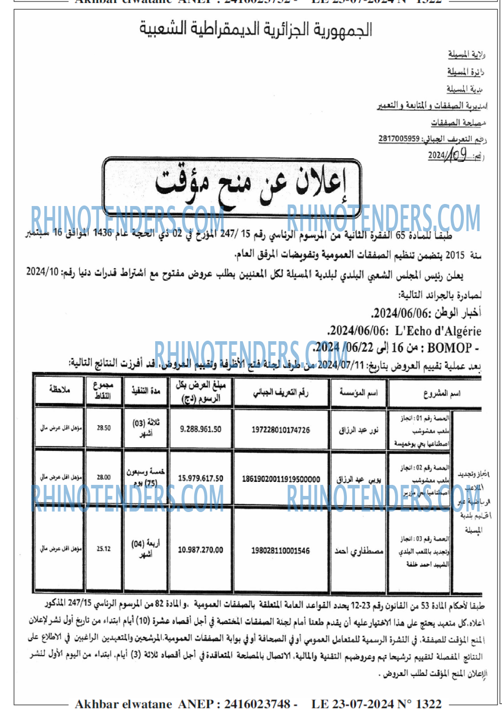 Akhbar Lwatan