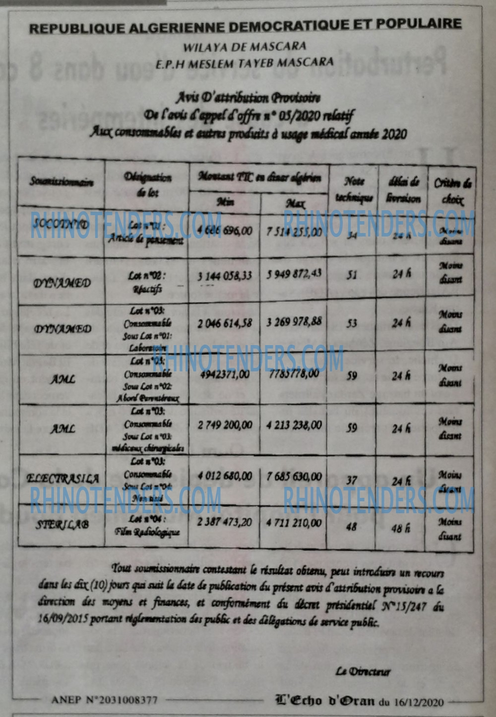 Autres