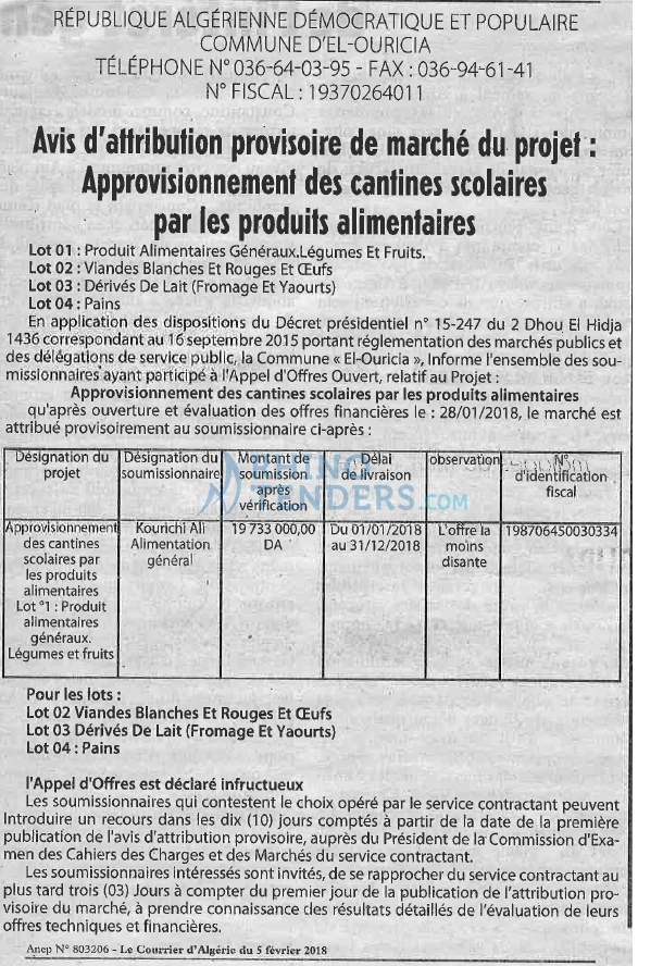 Le Courrier d'Algerie