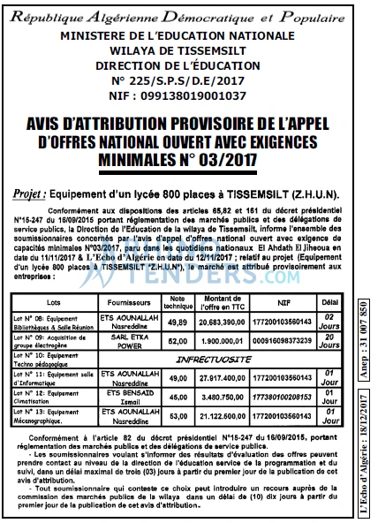 L'ECHO D'ALGERIE