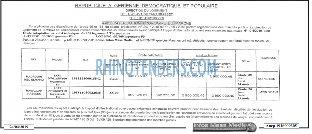 Infos Mass Media