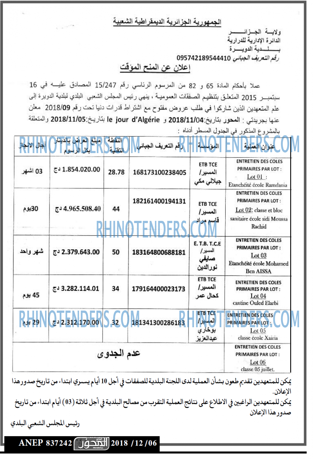 المحور