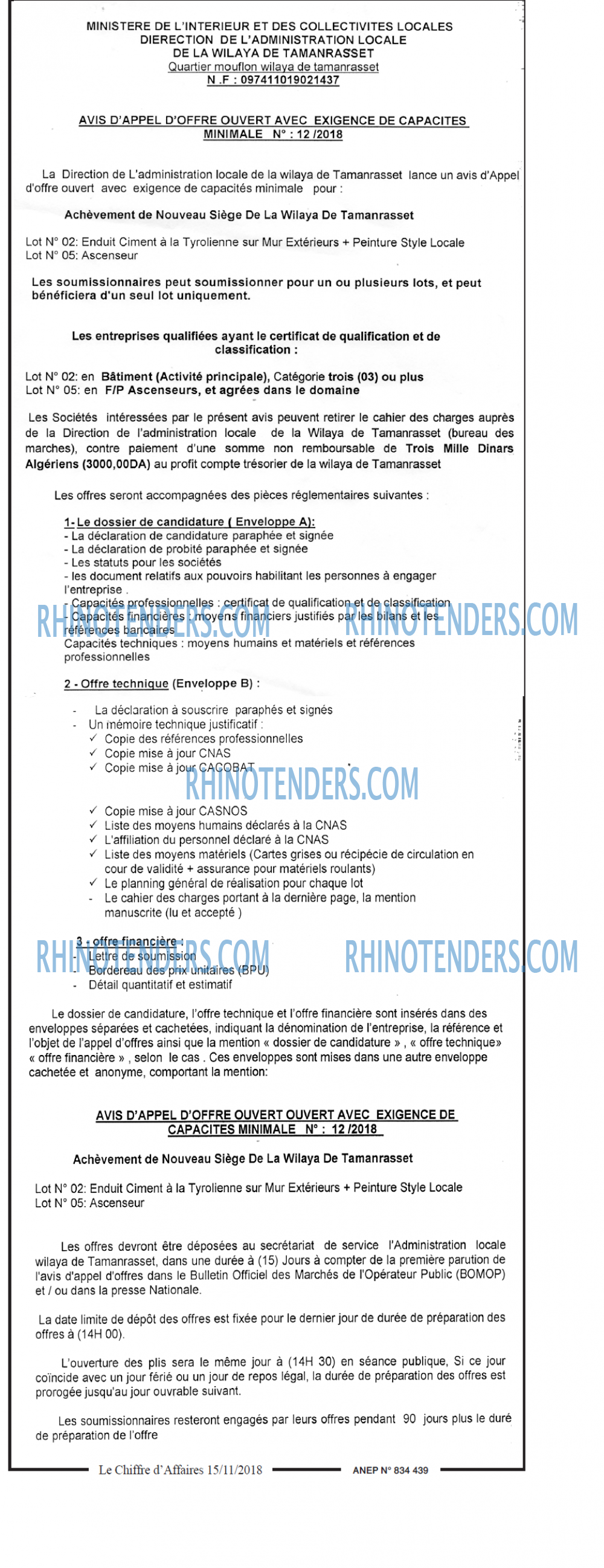 Le Chiffre d'Affaires