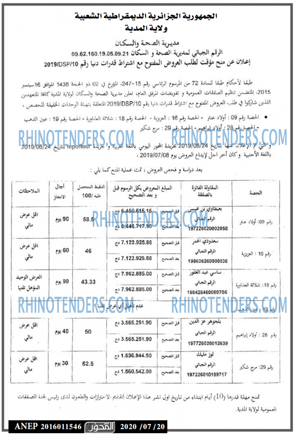 المحور