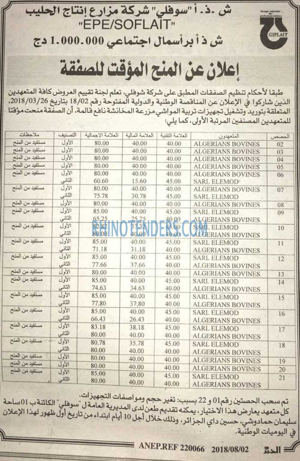 EL KHABAR