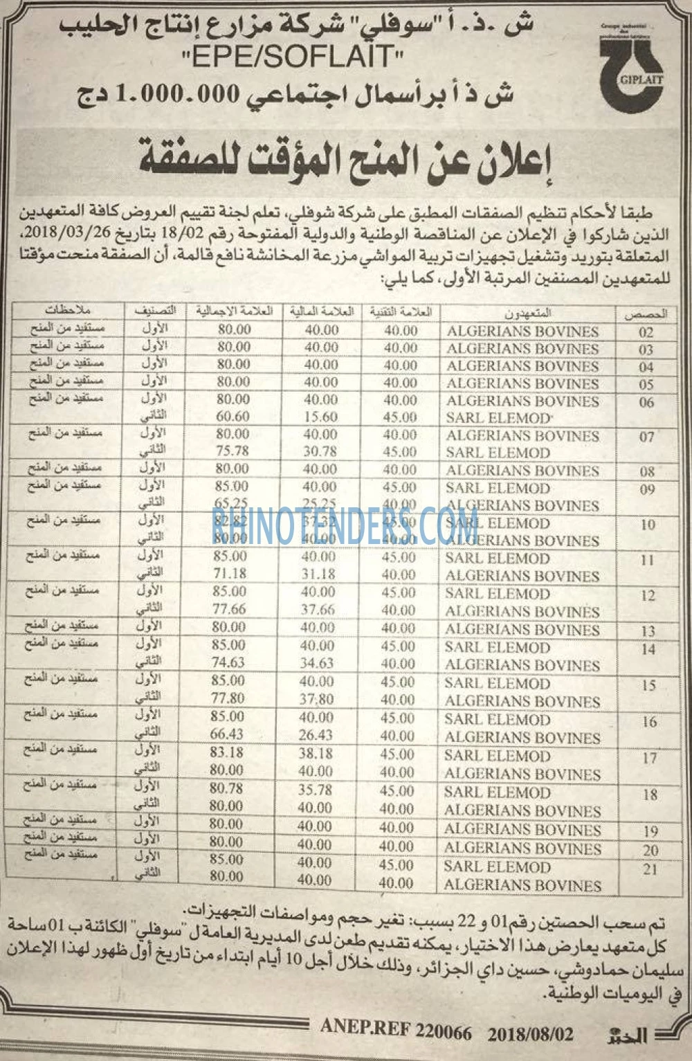 EL KHABAR
