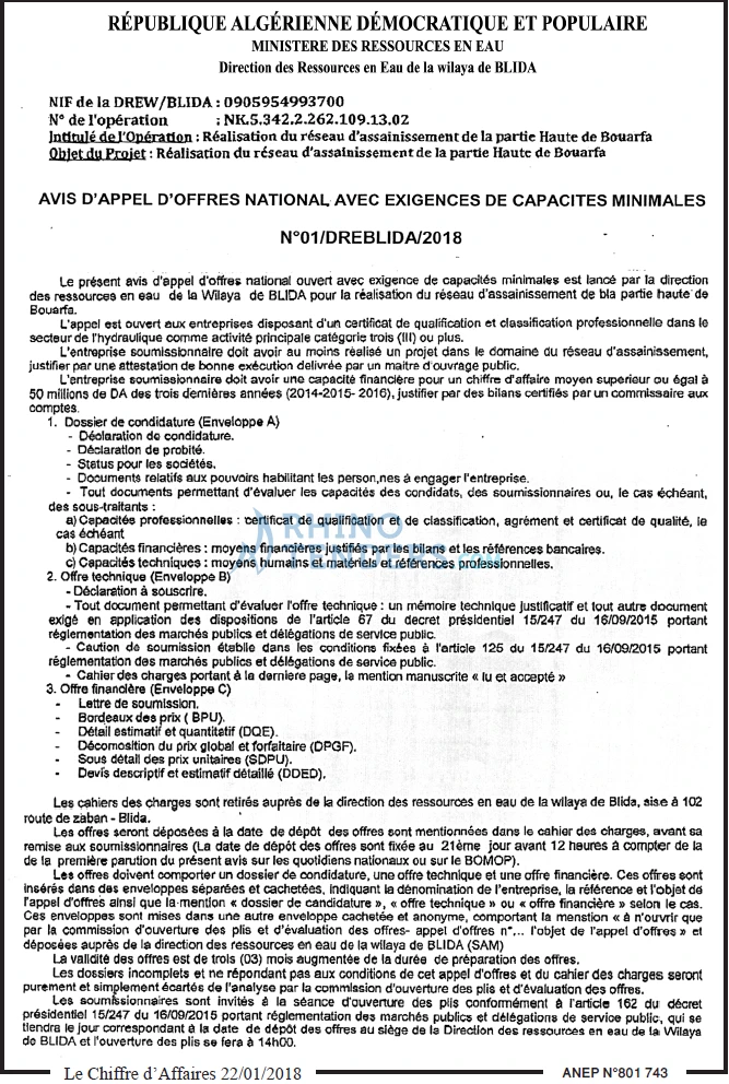 Le Chiffre d'Affaires