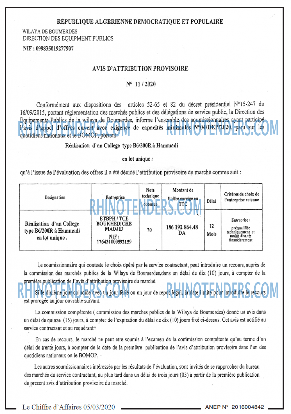 Le Chiffre d'Affaires