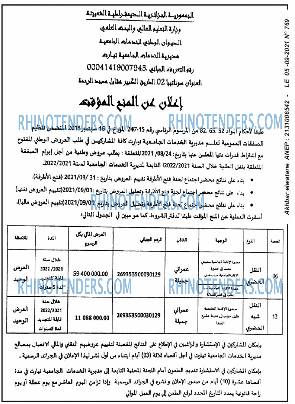 Akhbar Lwatan