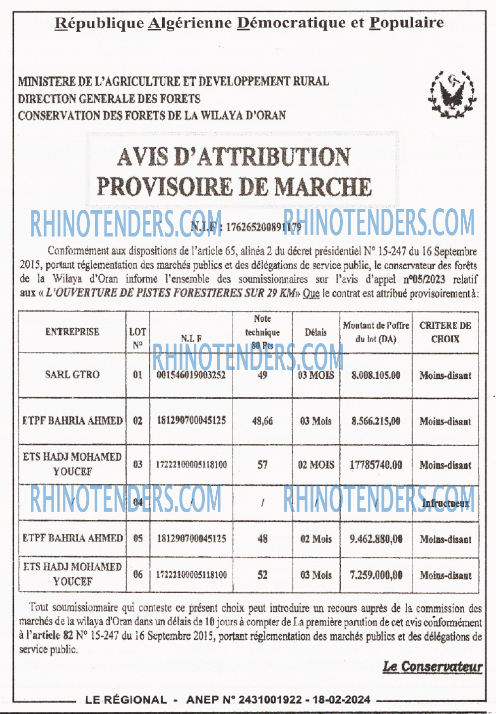 Régional
