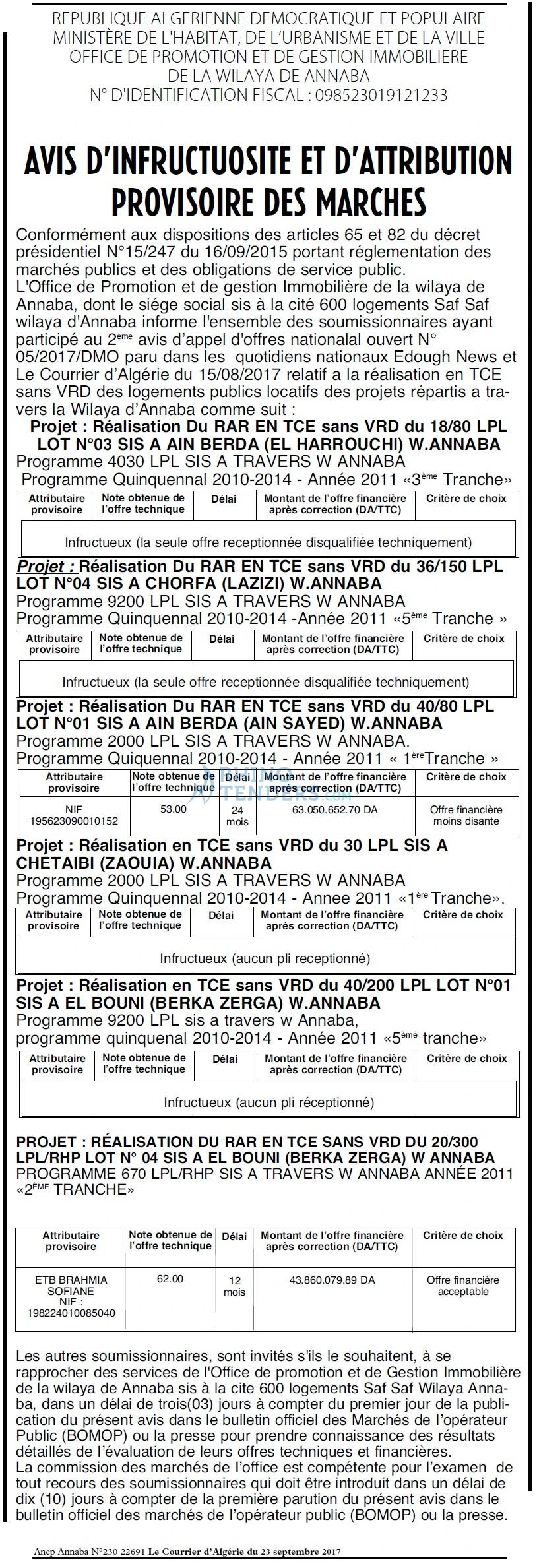 Le Courrier d'Algerie