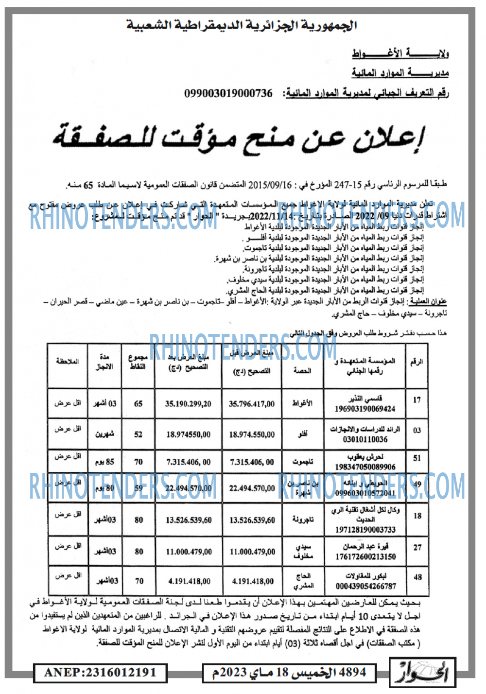 الحوار