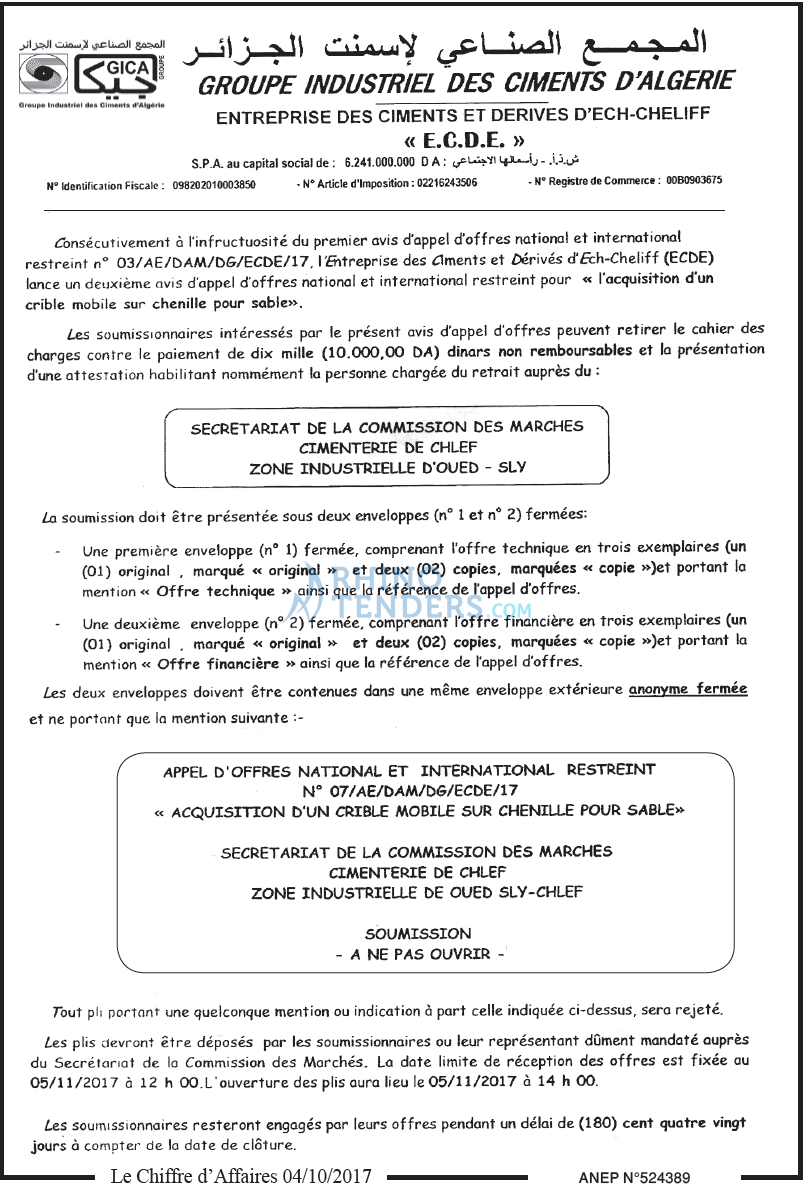 Le Chiffre d'Affaires
