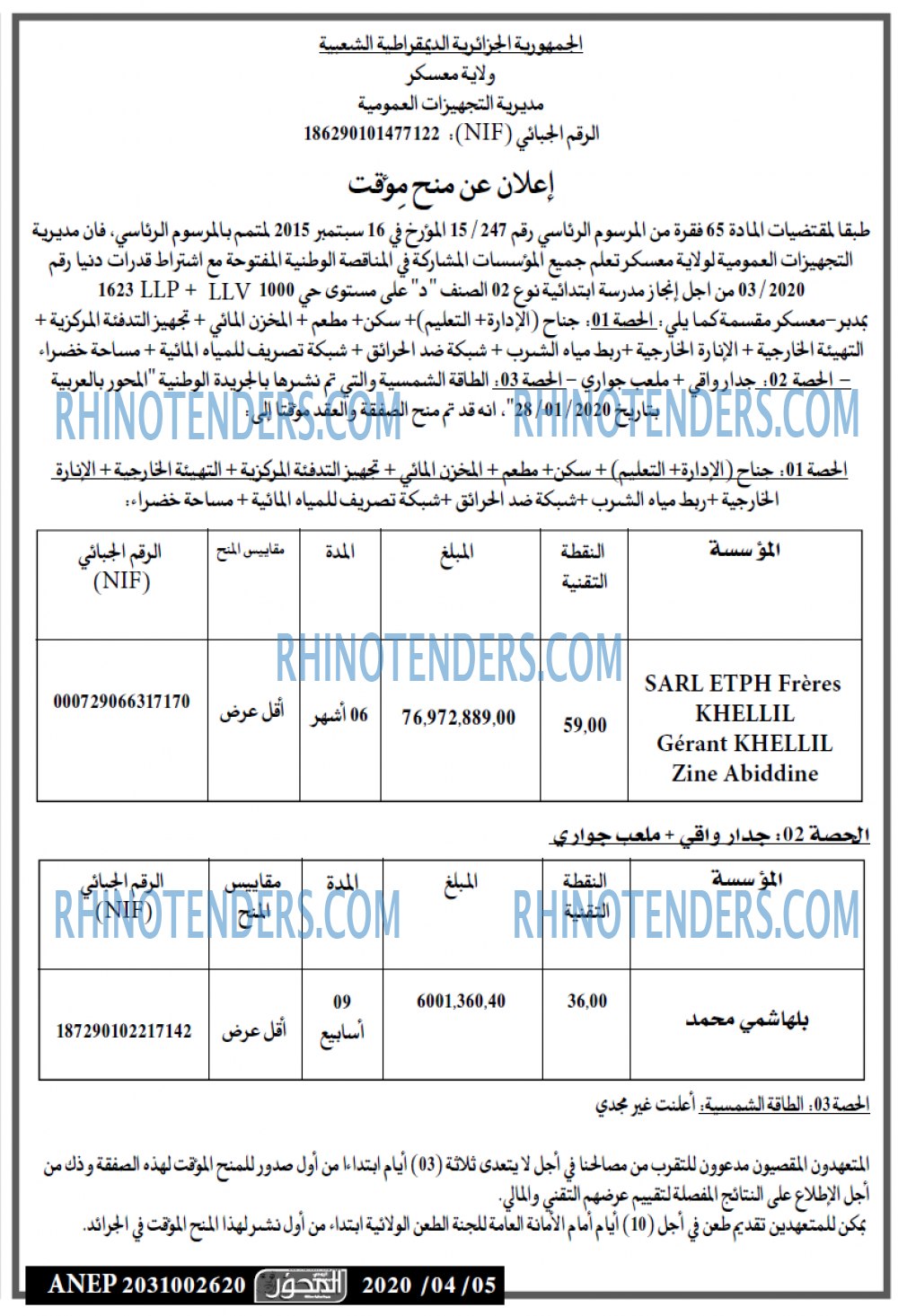 المحور
