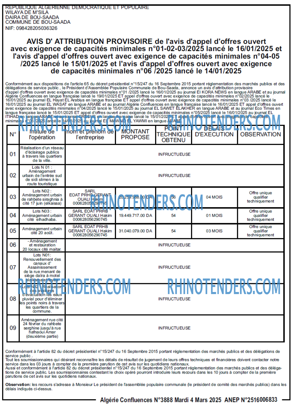 Algerie Confluence