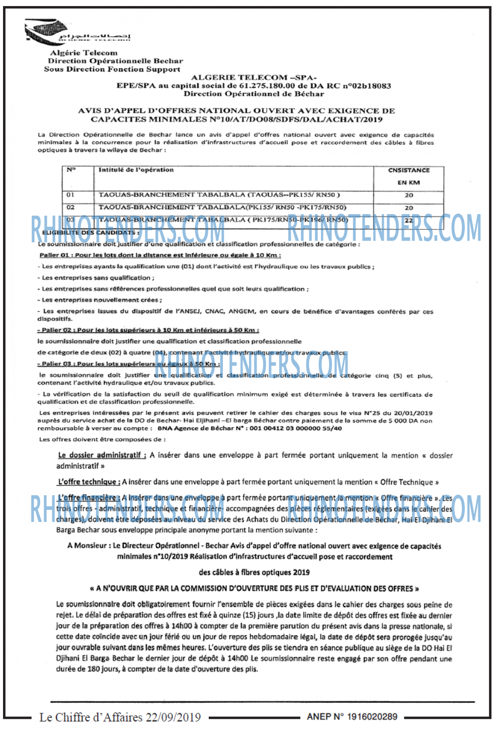 Le Chiffre d'Affaires