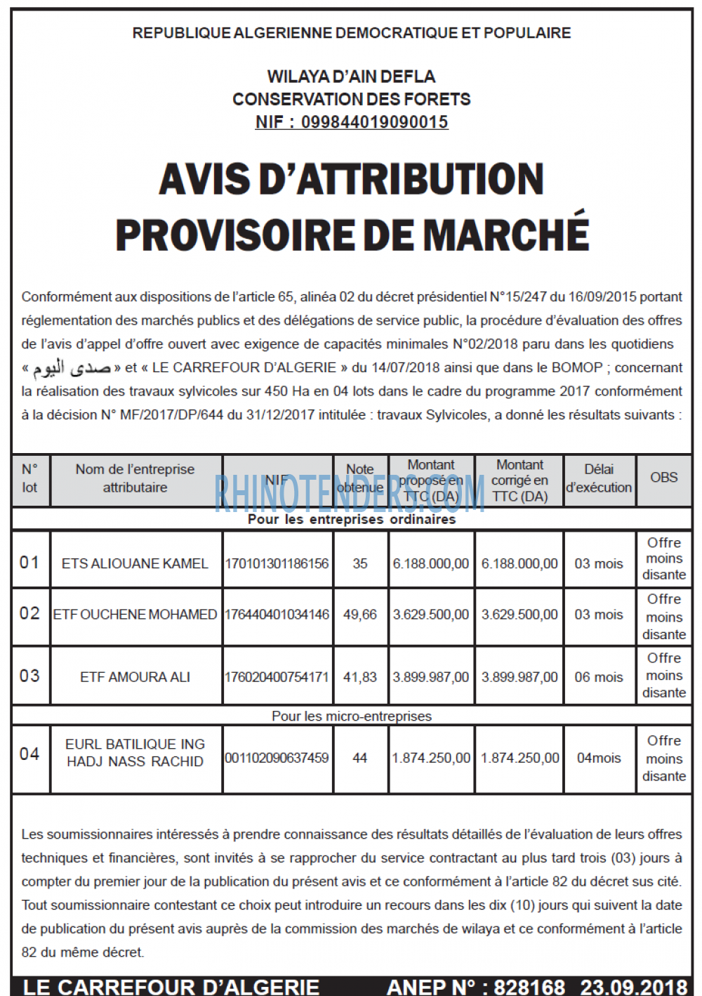 Le Carrefour d'Algérie