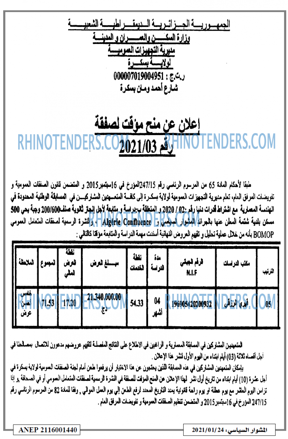 المشوار السياسي