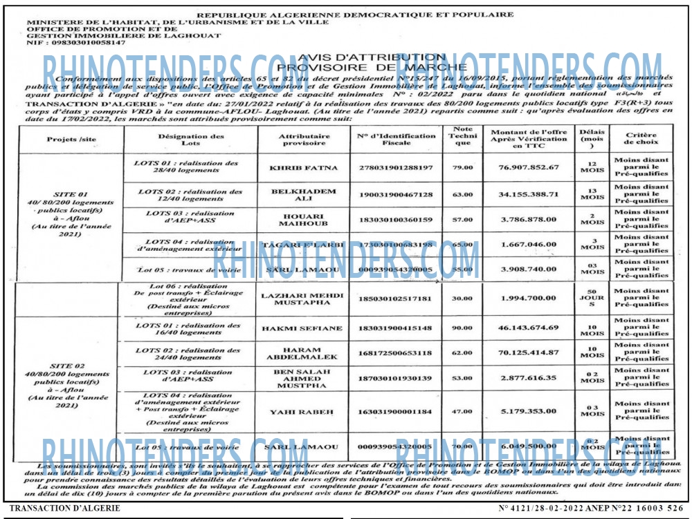 TRANSACTION D'ALGERIE