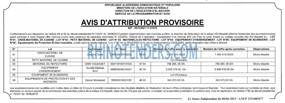 Le jeune indépendant