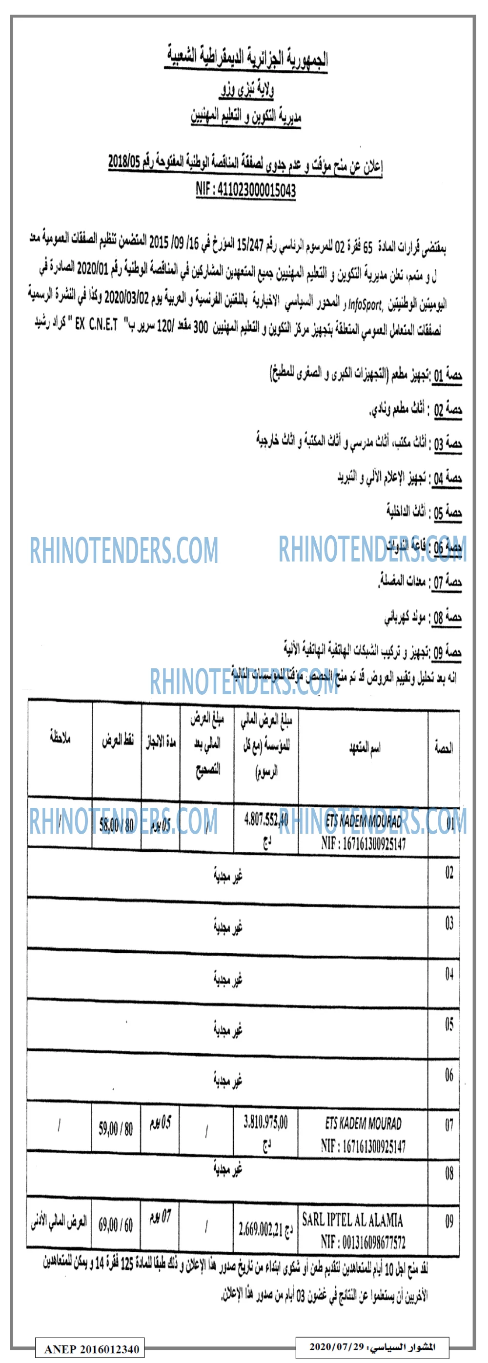 المشوار السياسي